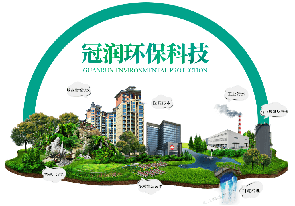 諸城市冠潤(rùn)環(huán)?？萍加邢薰? class=